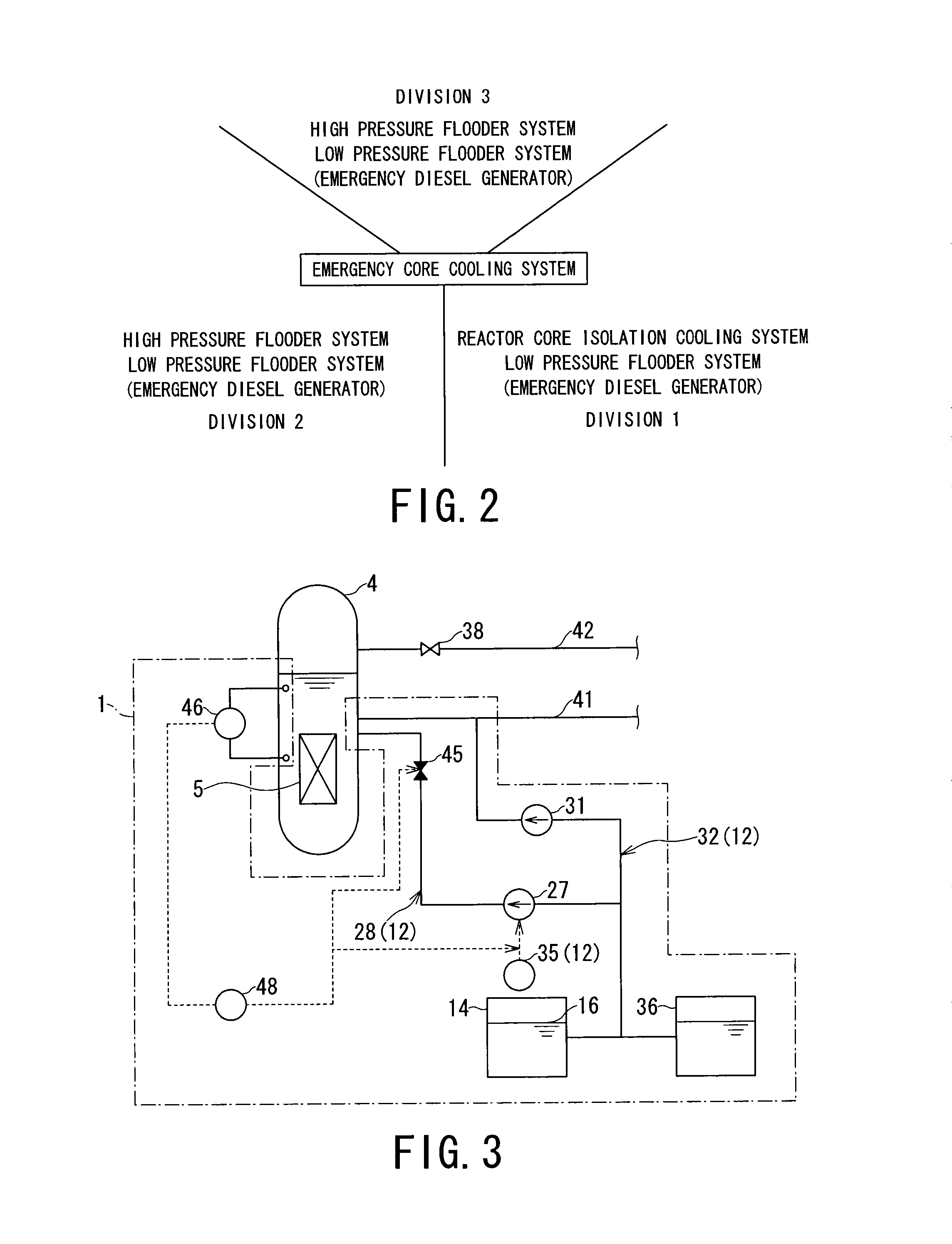 Transient mitigation system for reactor