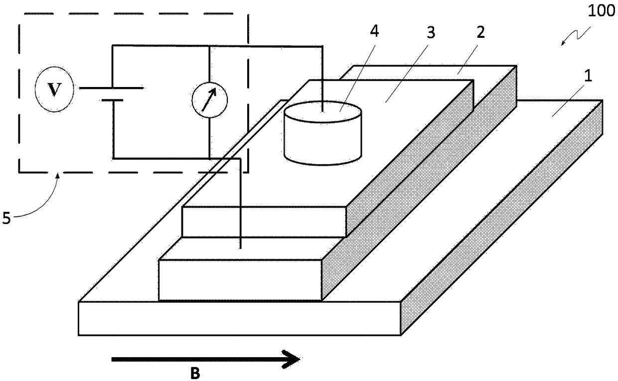 Method for measuring organic magnetic resistance of organic semiconductors