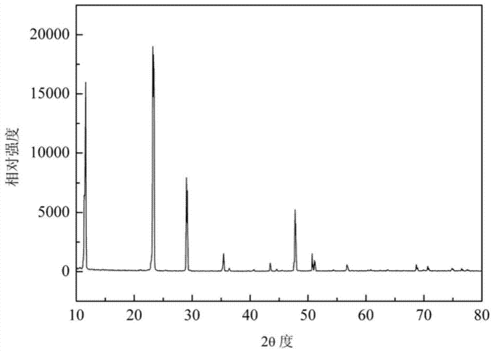 Method for preparing halogen-free low-temperature fire-retardant fiber