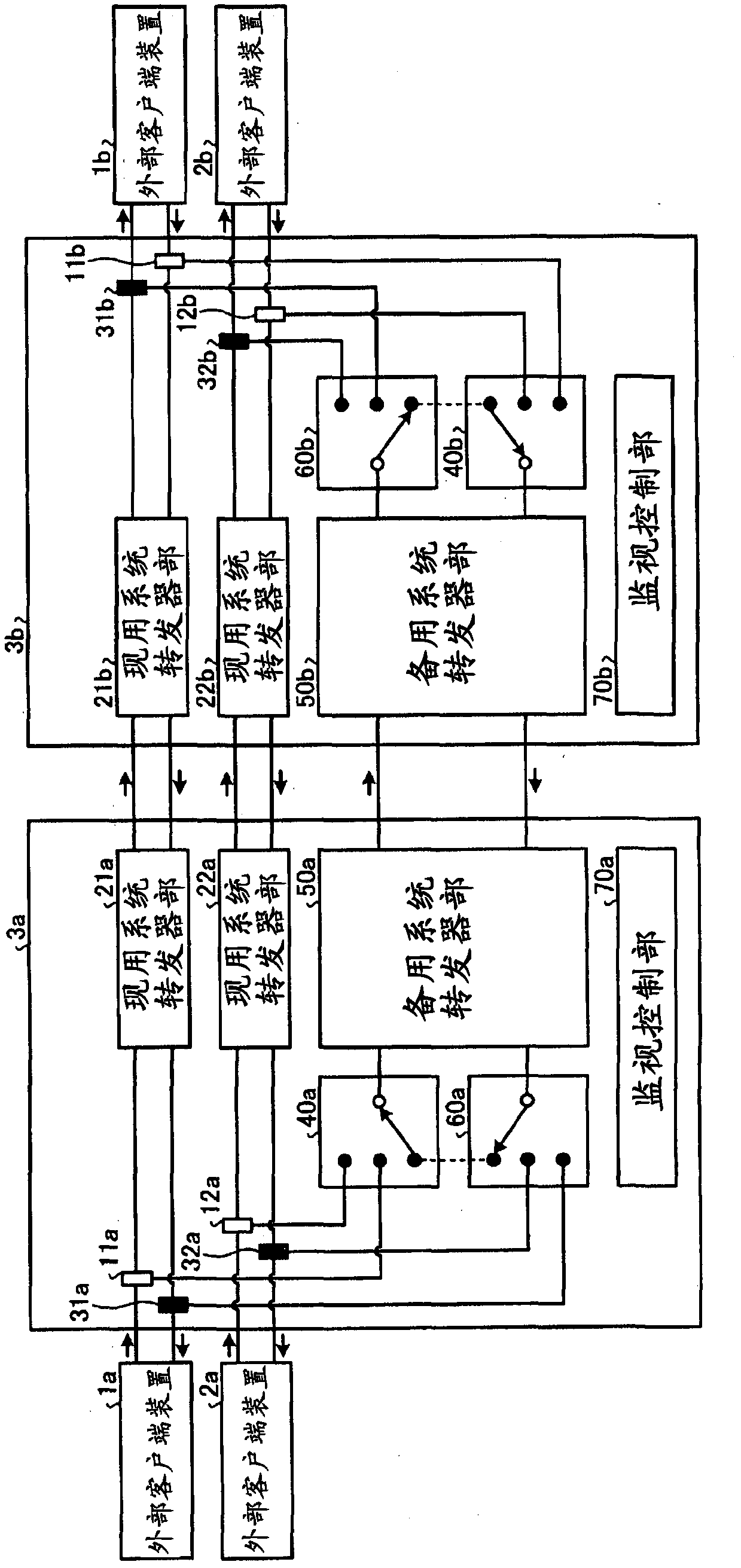 Optical transmission apparatus