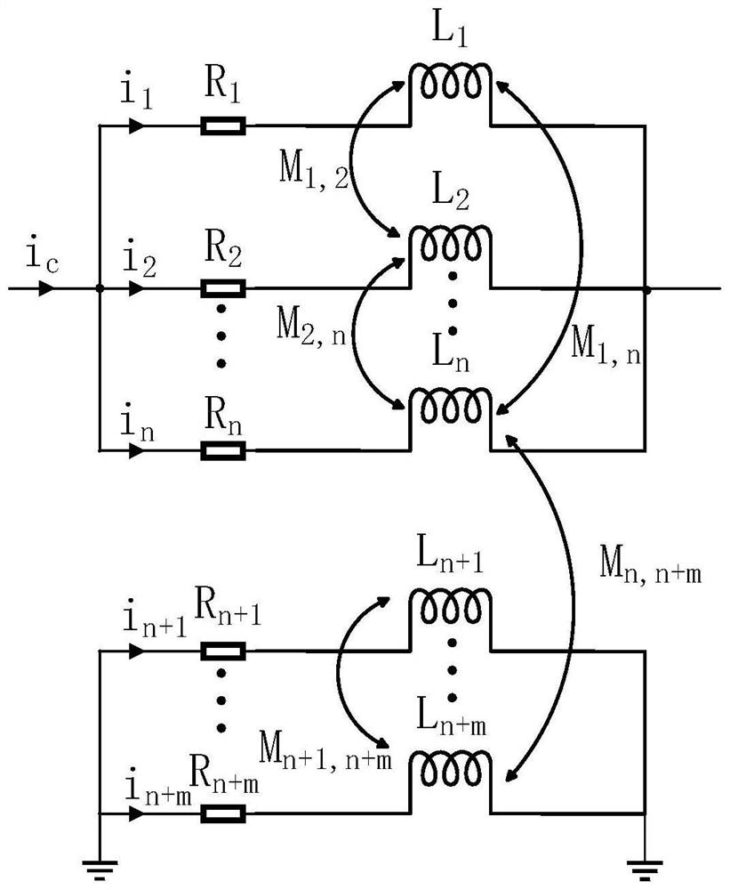 Rapid optimization method for superconducting cable body structure