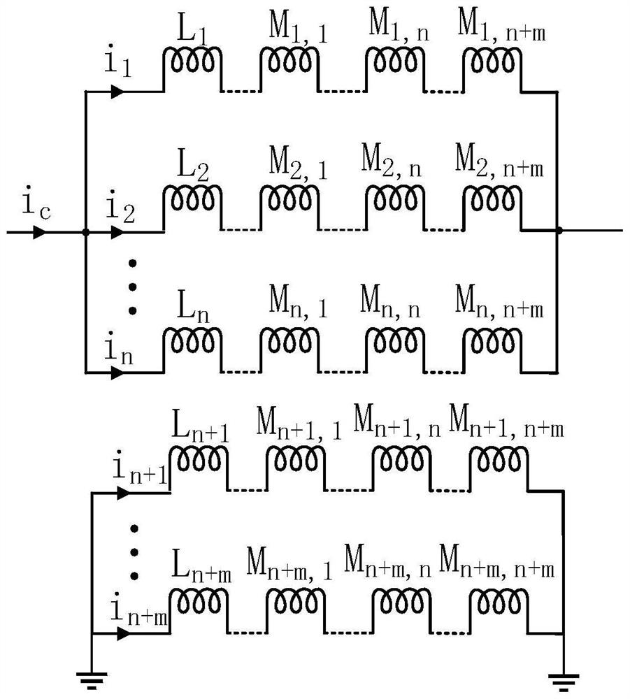 Rapid optimization method for superconducting cable body structure