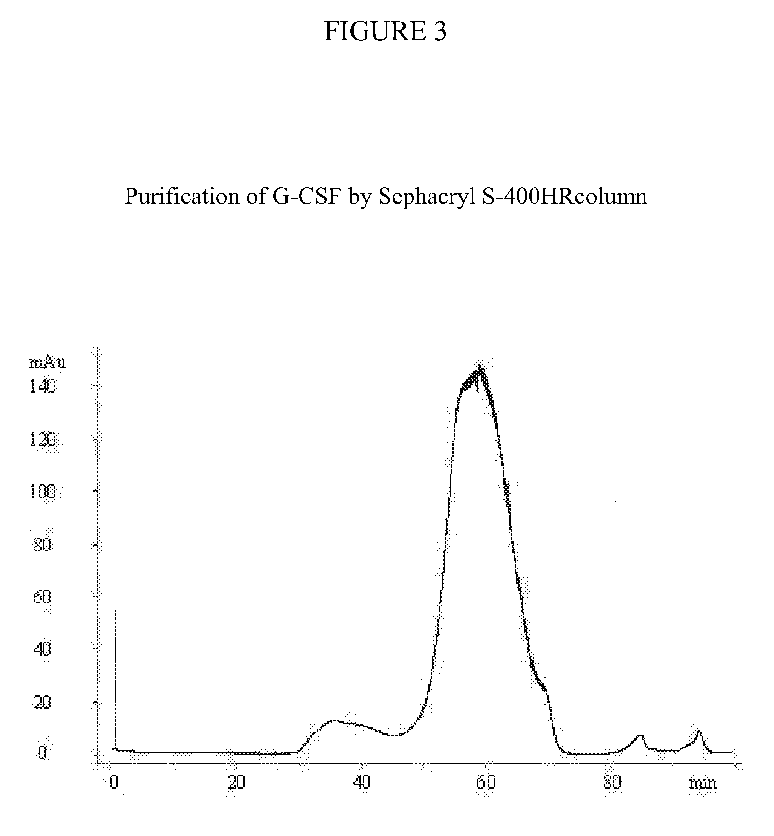 Y-shaped polyethylene glycol modified g-csf, the preparation and use thereof