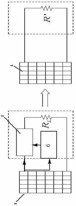 Modeling method for grid-connected photovoltaic power supply based on PSASP (power system analysis software package)