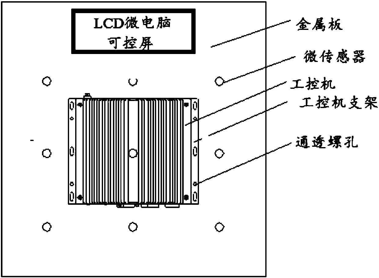 Vibration test fixture based on industrial control computer