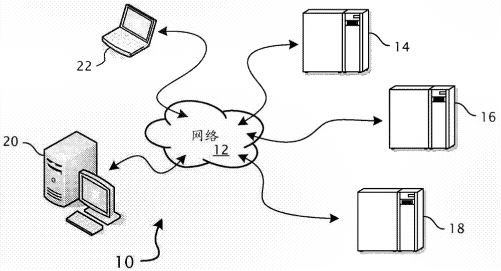 Clinical payment network system and methods