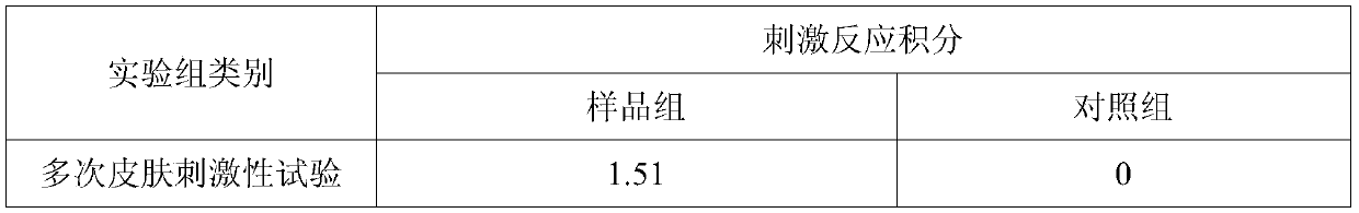 Long-chain soluble chitosan and preparation method thereof