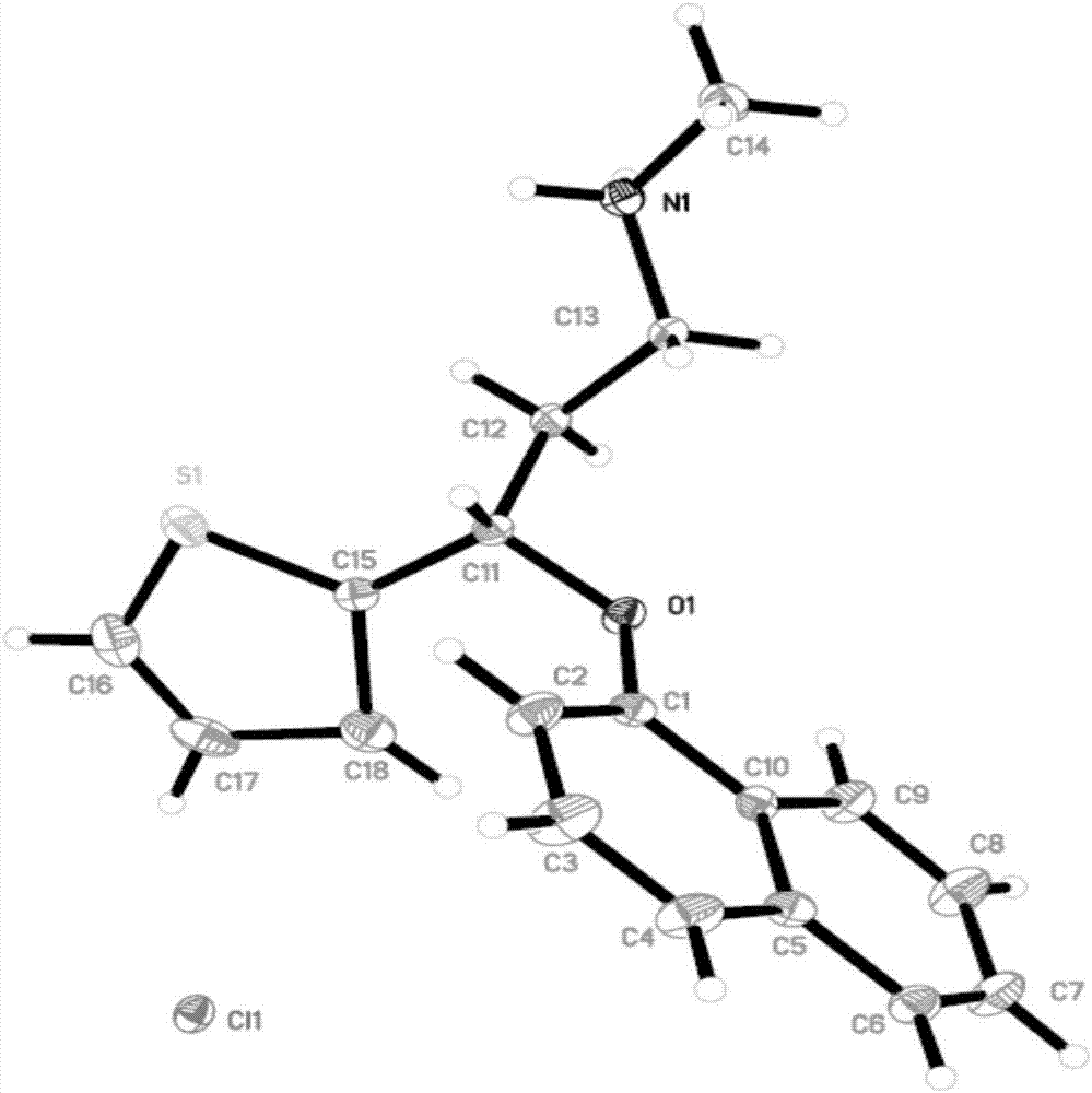 Duloxetine hydrochloride single crystal and preparation method thereof