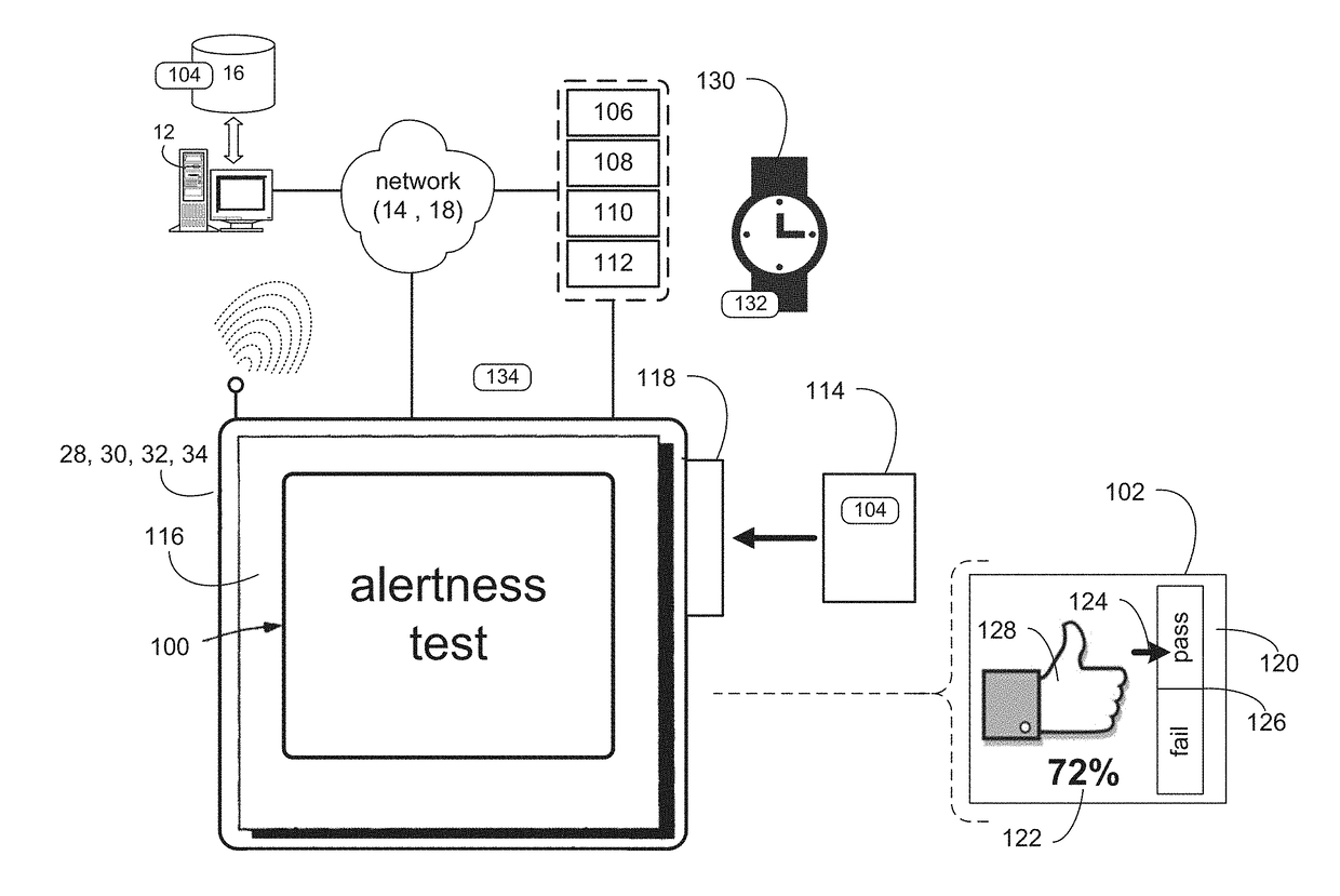 Memory testing system and method