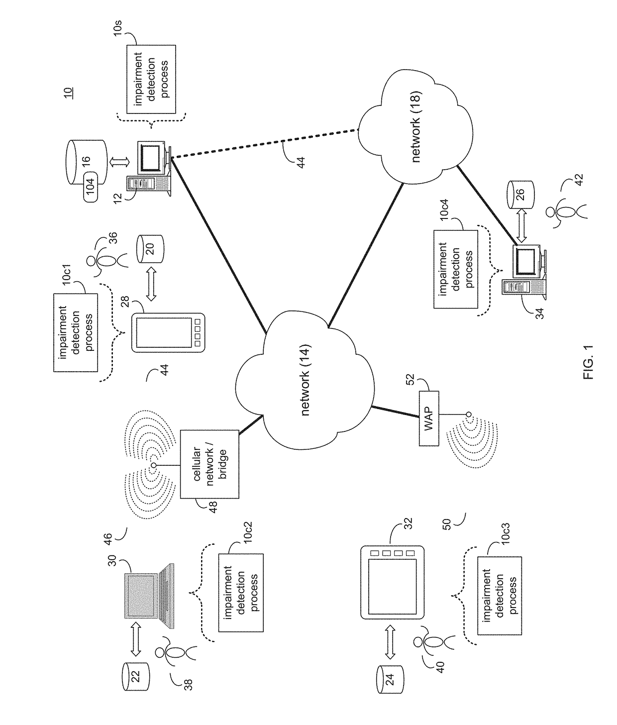 Memory testing system and method