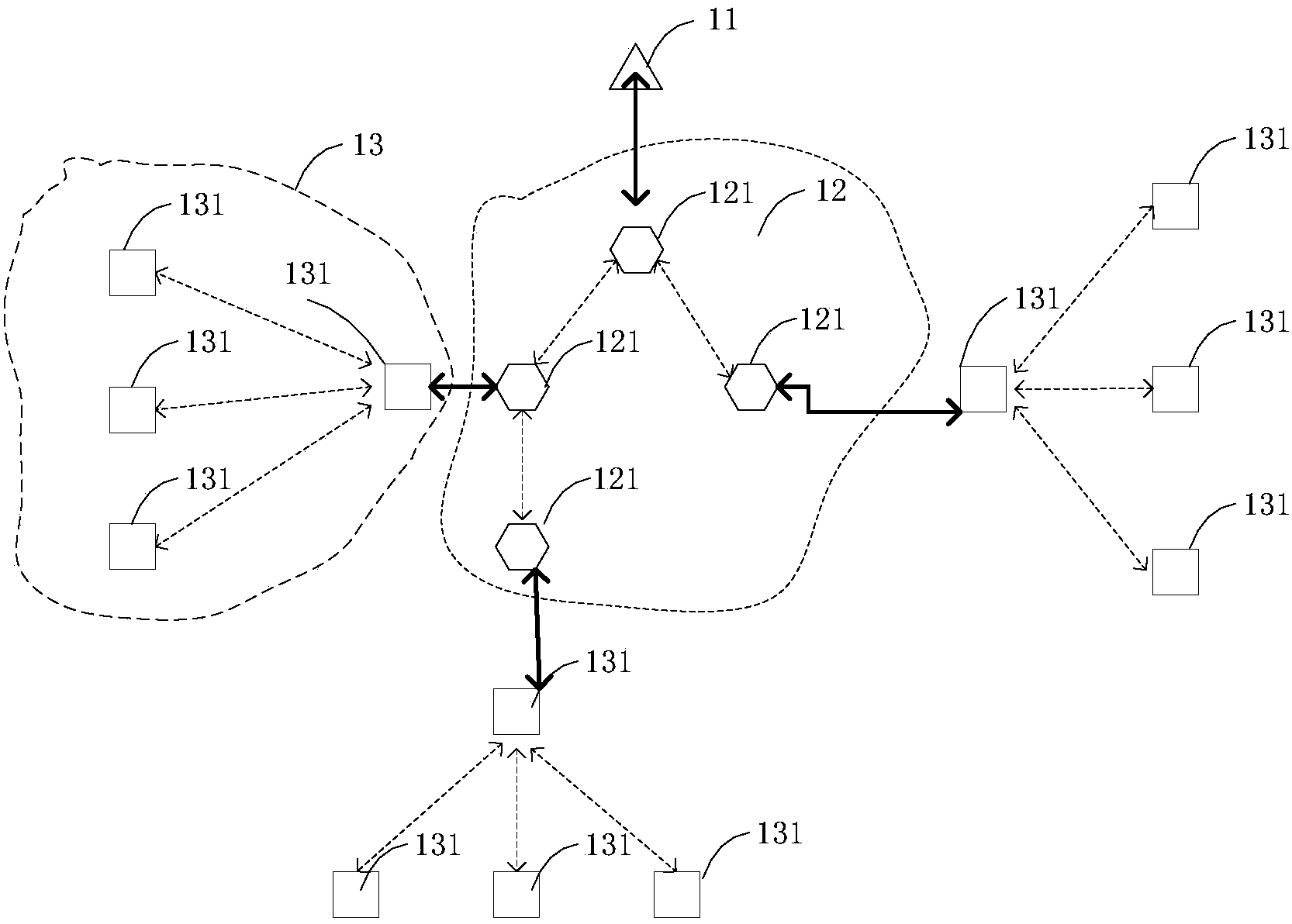 Data transmission system and data transmission method