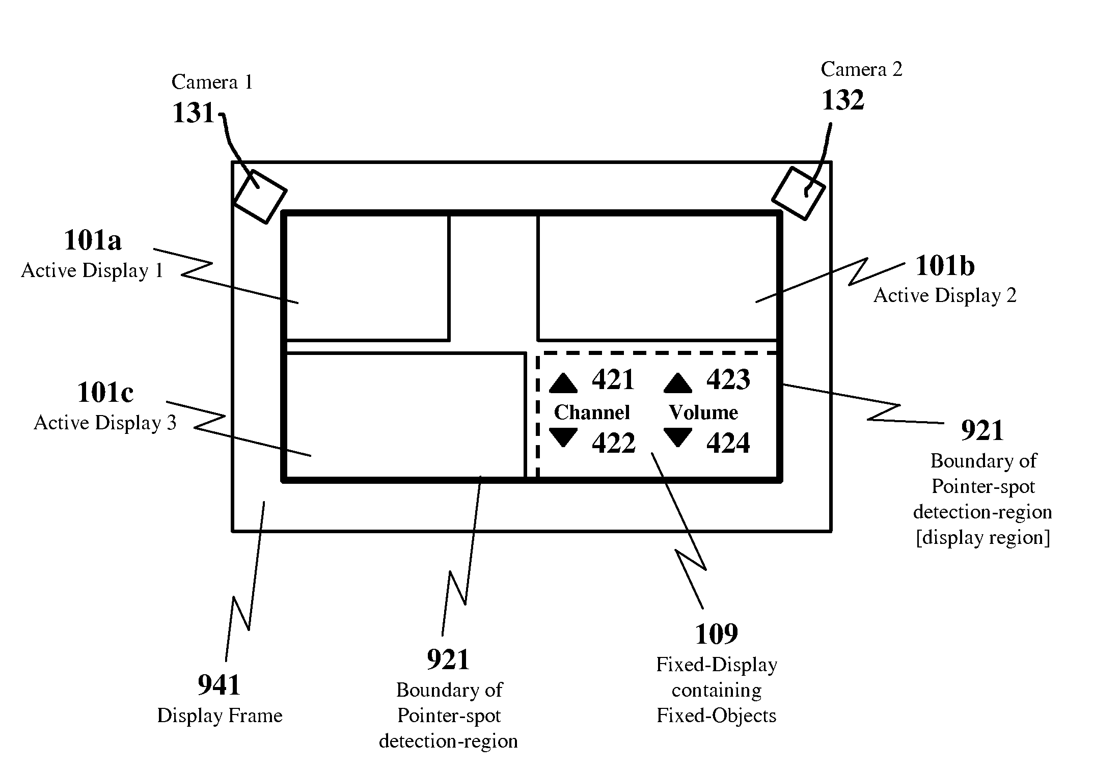 Remote control with a single control button