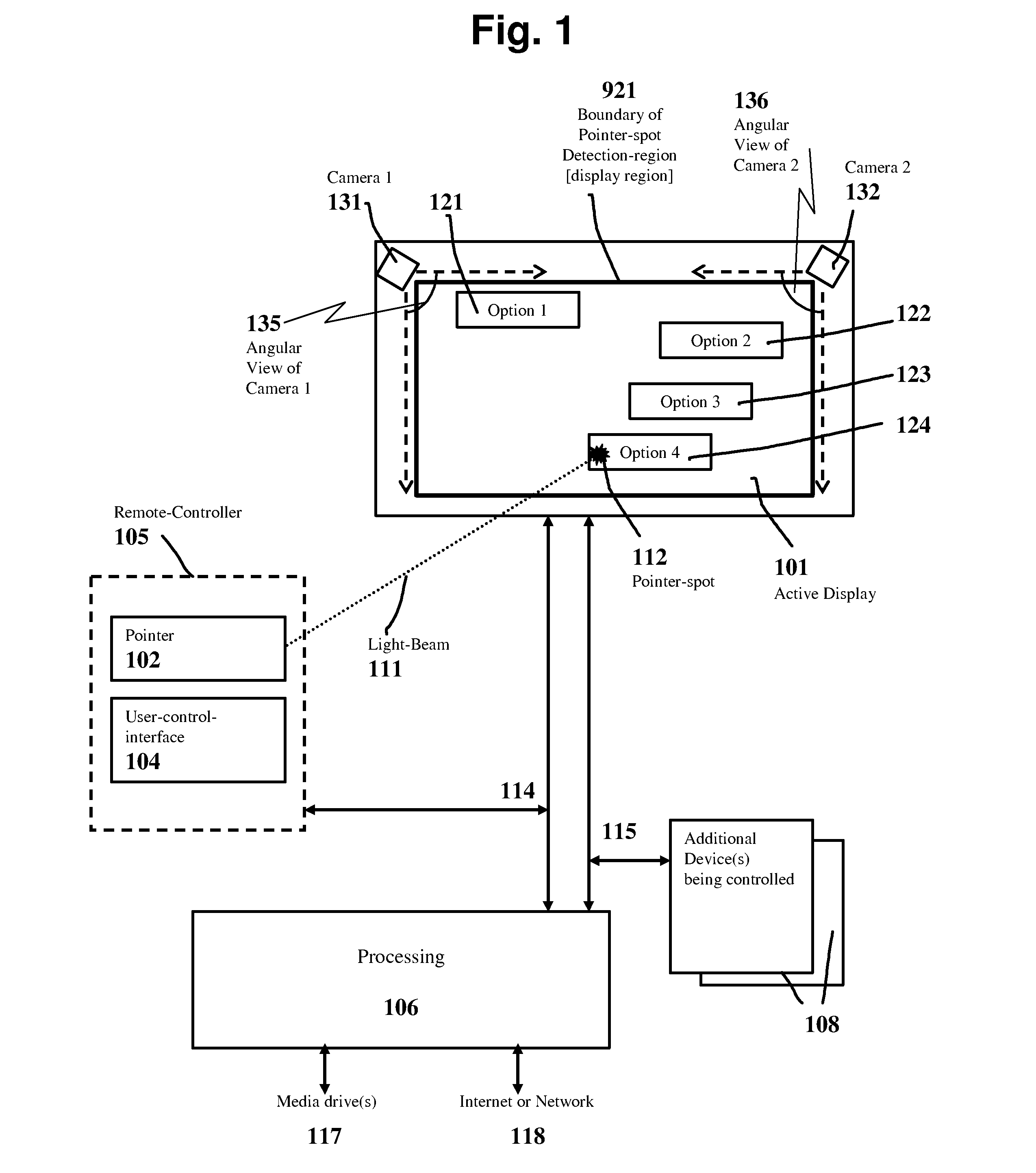 Remote control with a single control button