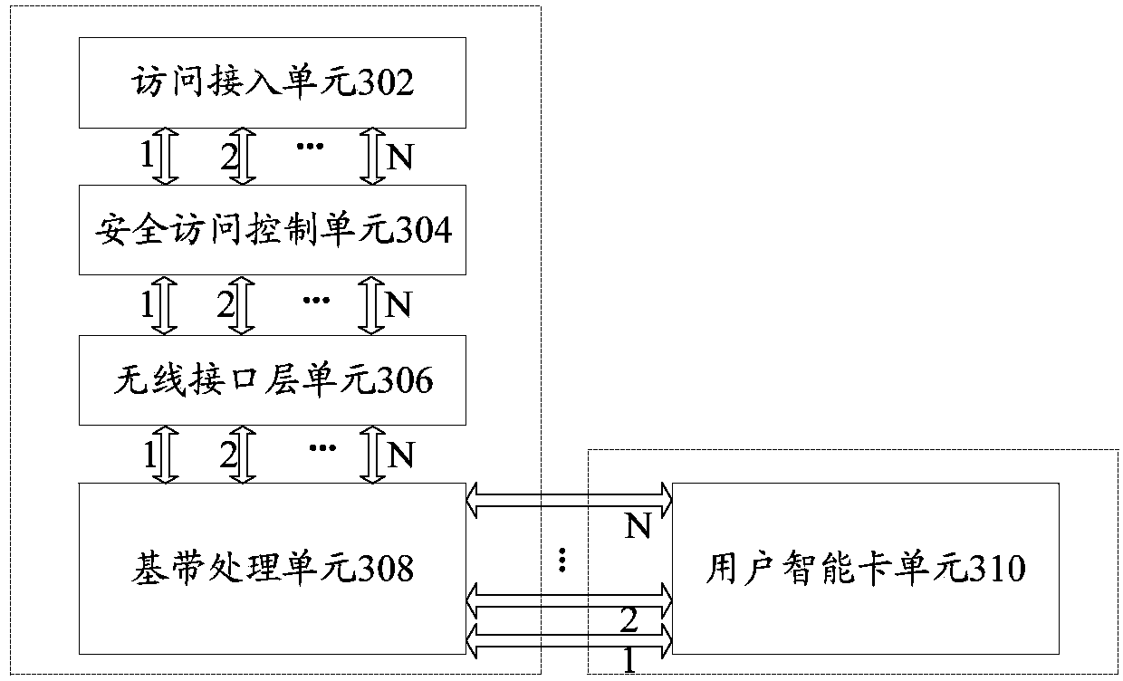 Application program management device and method