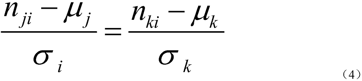 Test method for testing P-S-N curve of high-cycle fatigue of aero-engine material by small sample amount