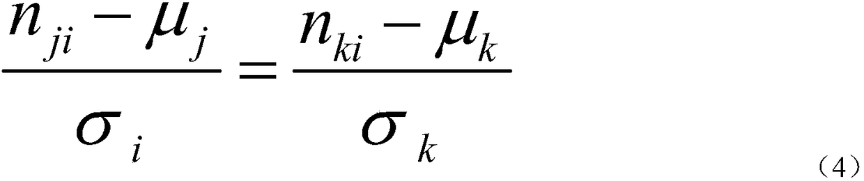 Test method for testing P-S-N curve of high-cycle fatigue of aero-engine material by small sample amount