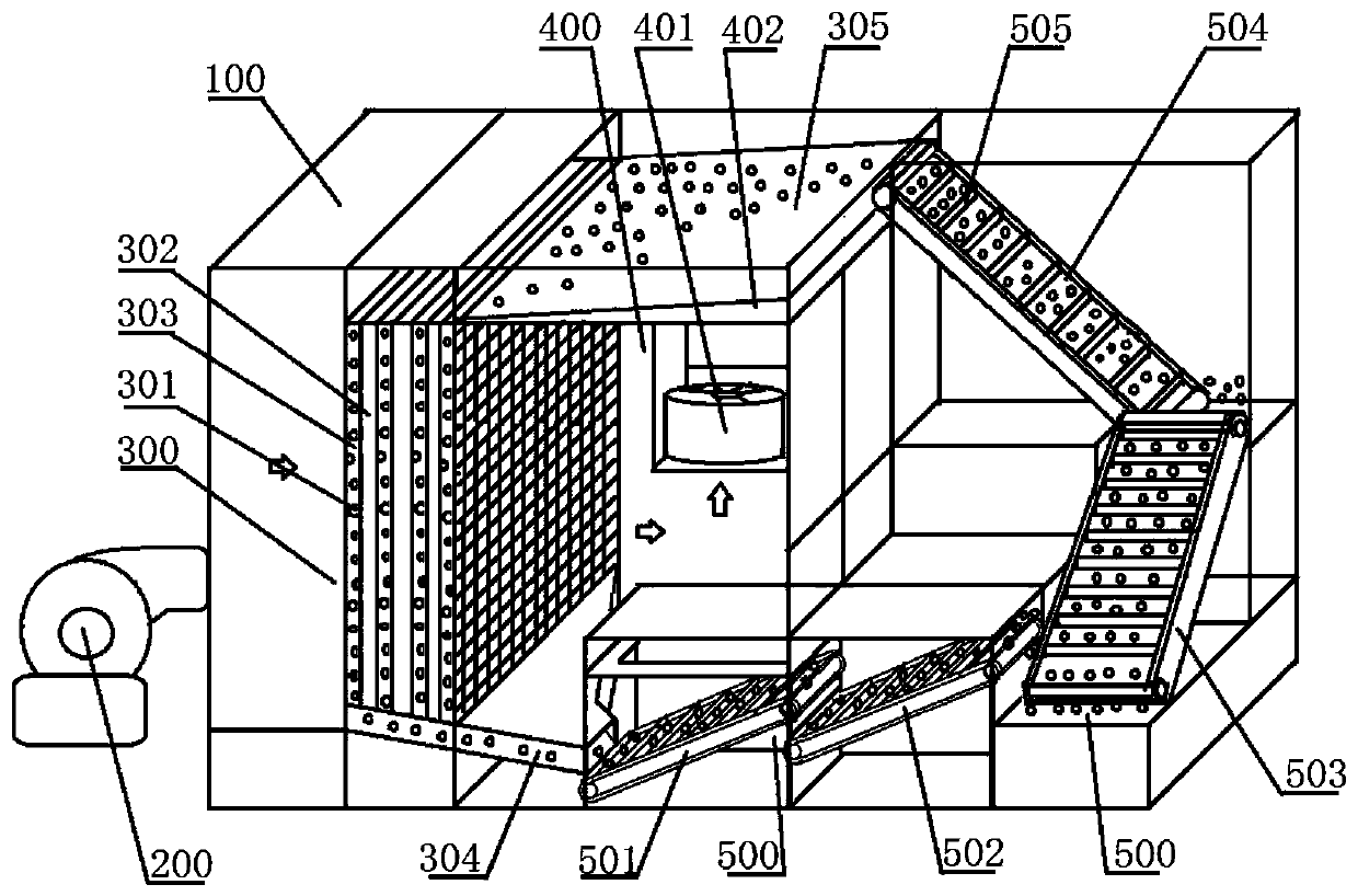 Air purification device and method