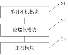 Monocular camera-based sea surface distance measurement method and system