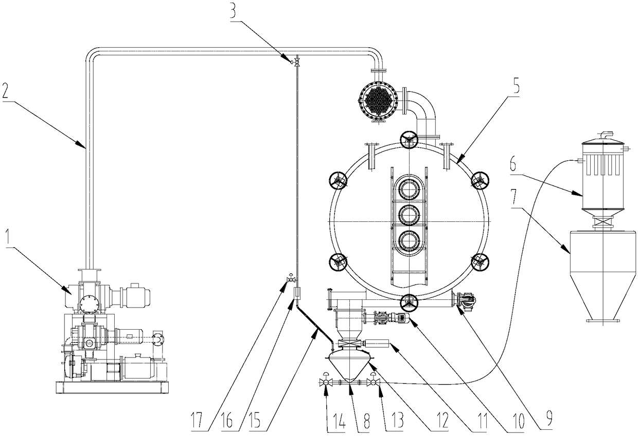 Vacuum belt type dryer material dust continuous discharge system