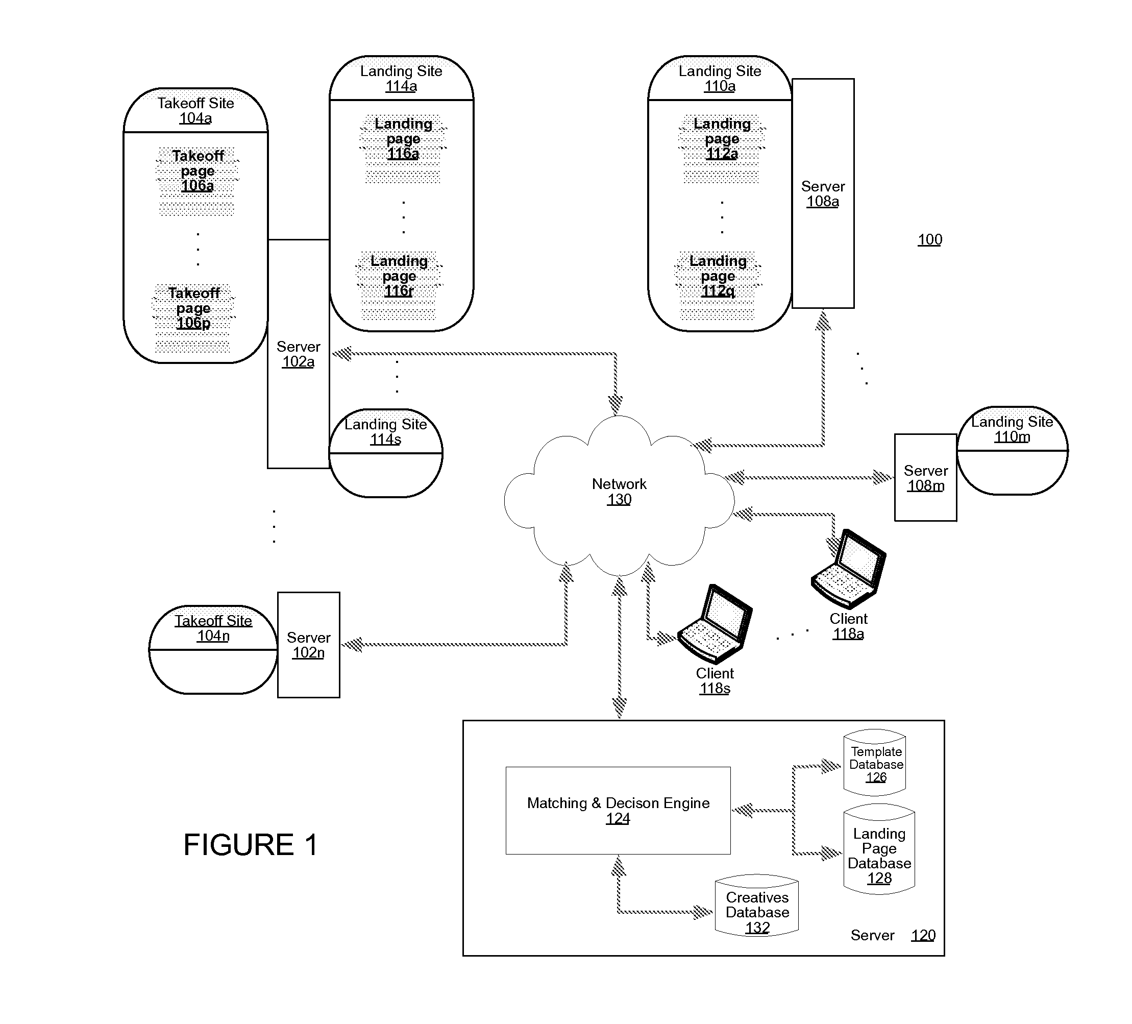 Social content distribution network