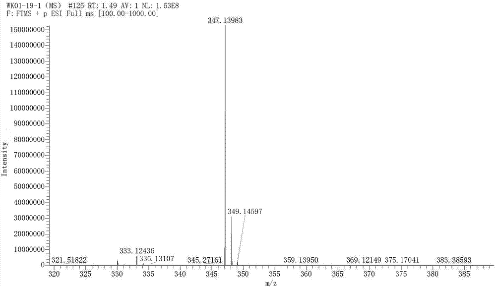 Preparation method of quinolone carboxylic acid derivatives