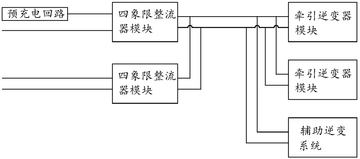 Traction converter and control, fault processing and carrier phase shifting methods thereof