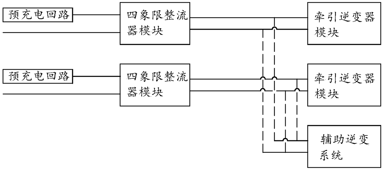 Traction converter and control, fault processing and carrier phase shifting methods thereof