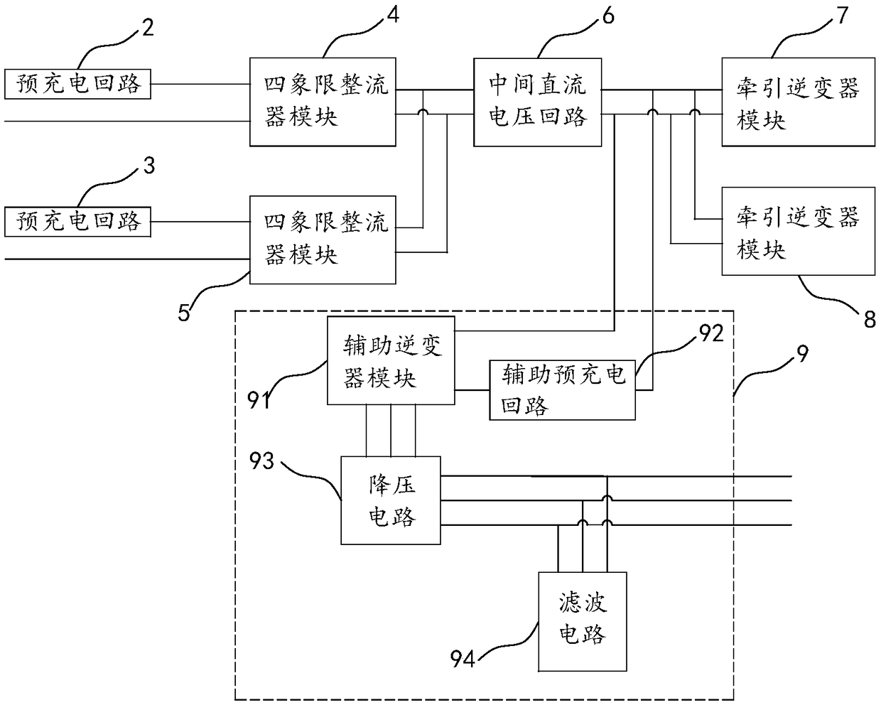 Traction converter and control, fault processing and carrier phase shifting methods thereof