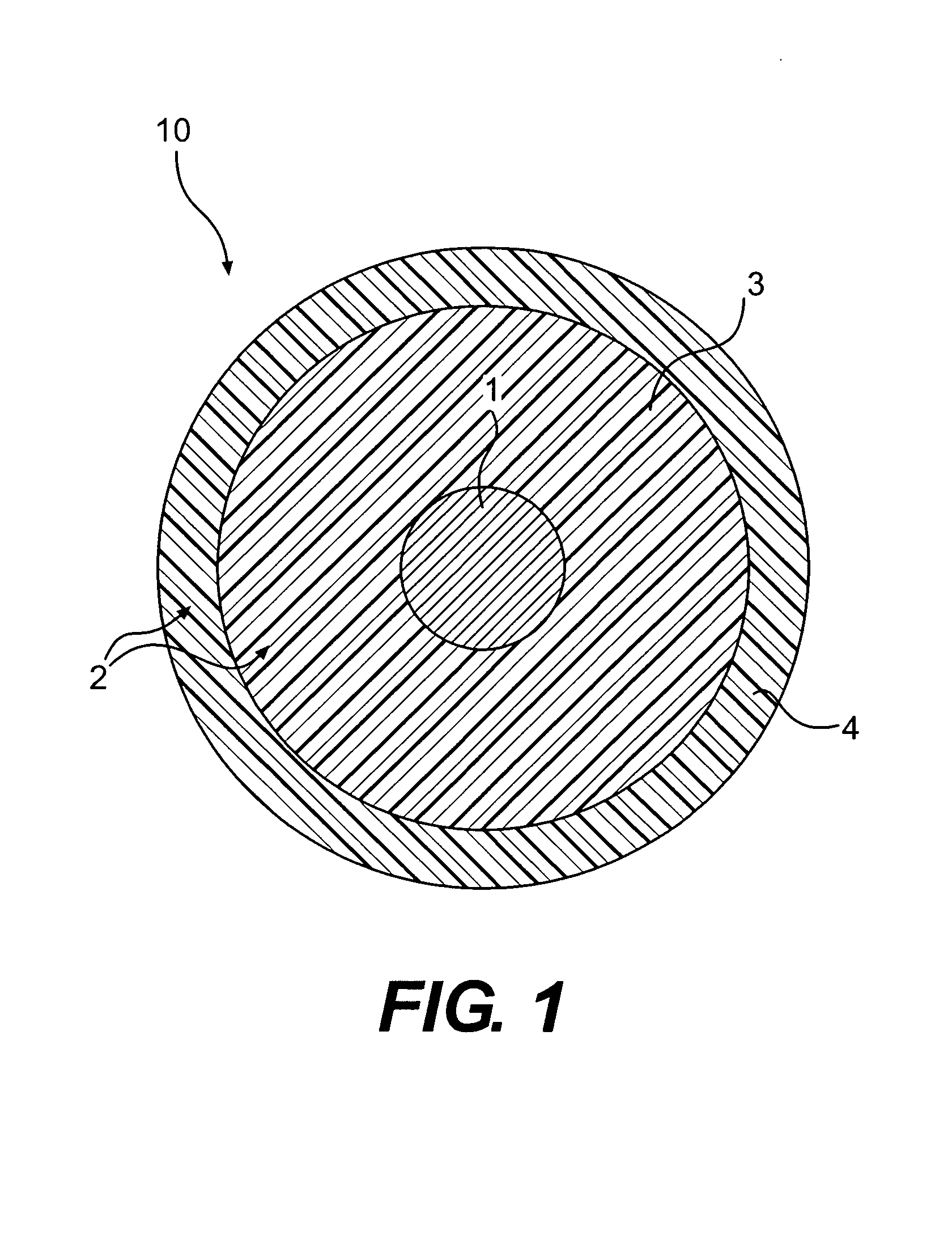 Electric cable and manufacturing process thereof