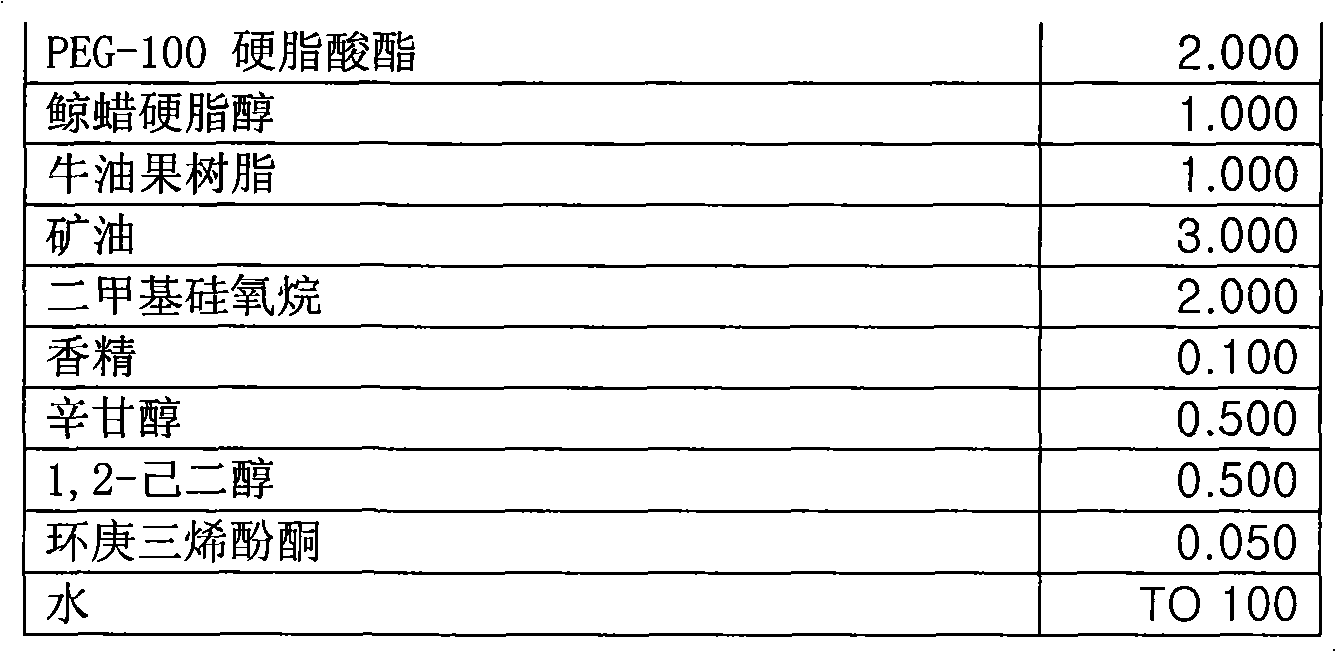 Cosmetic additive and cosmetic