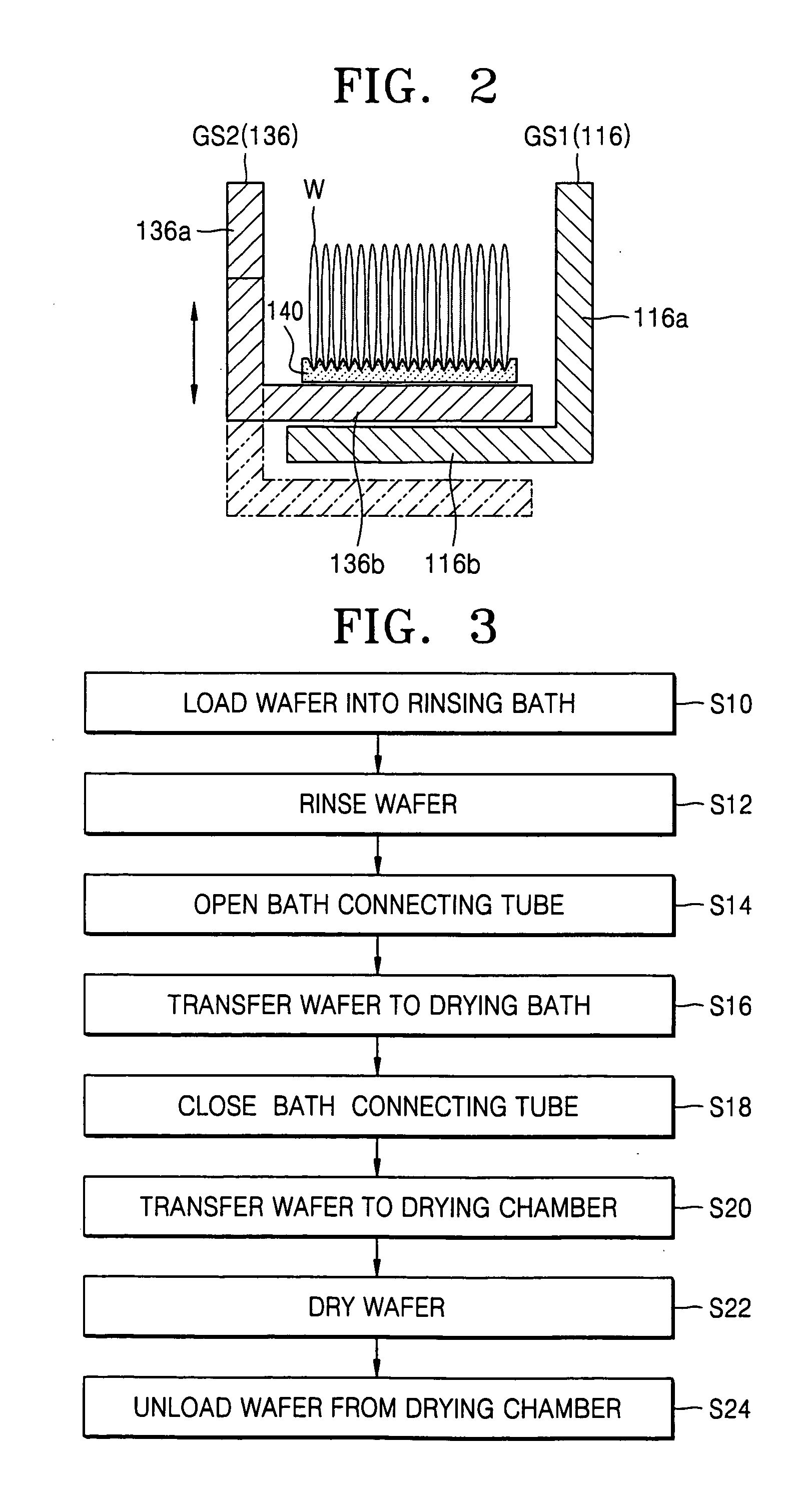 Apparatus and method of rinsing and drying semiconductor wafers