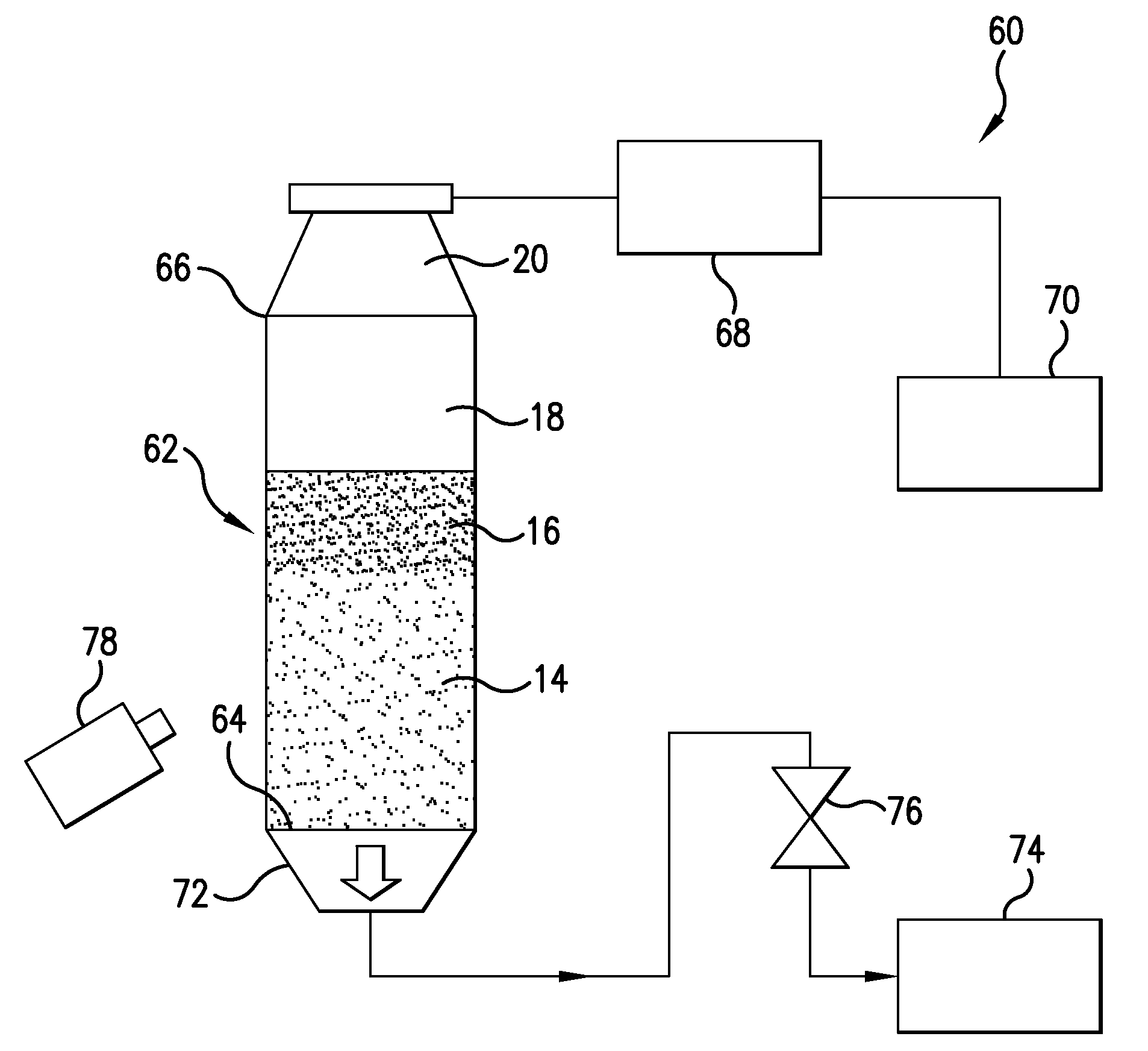 Mixing and packing of particles