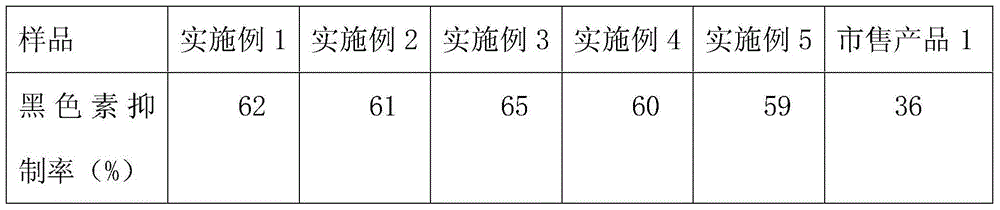 Skin-whitening cosmetic and preparation method thereof