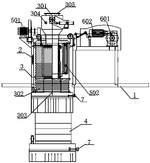 Integrated bulk machine