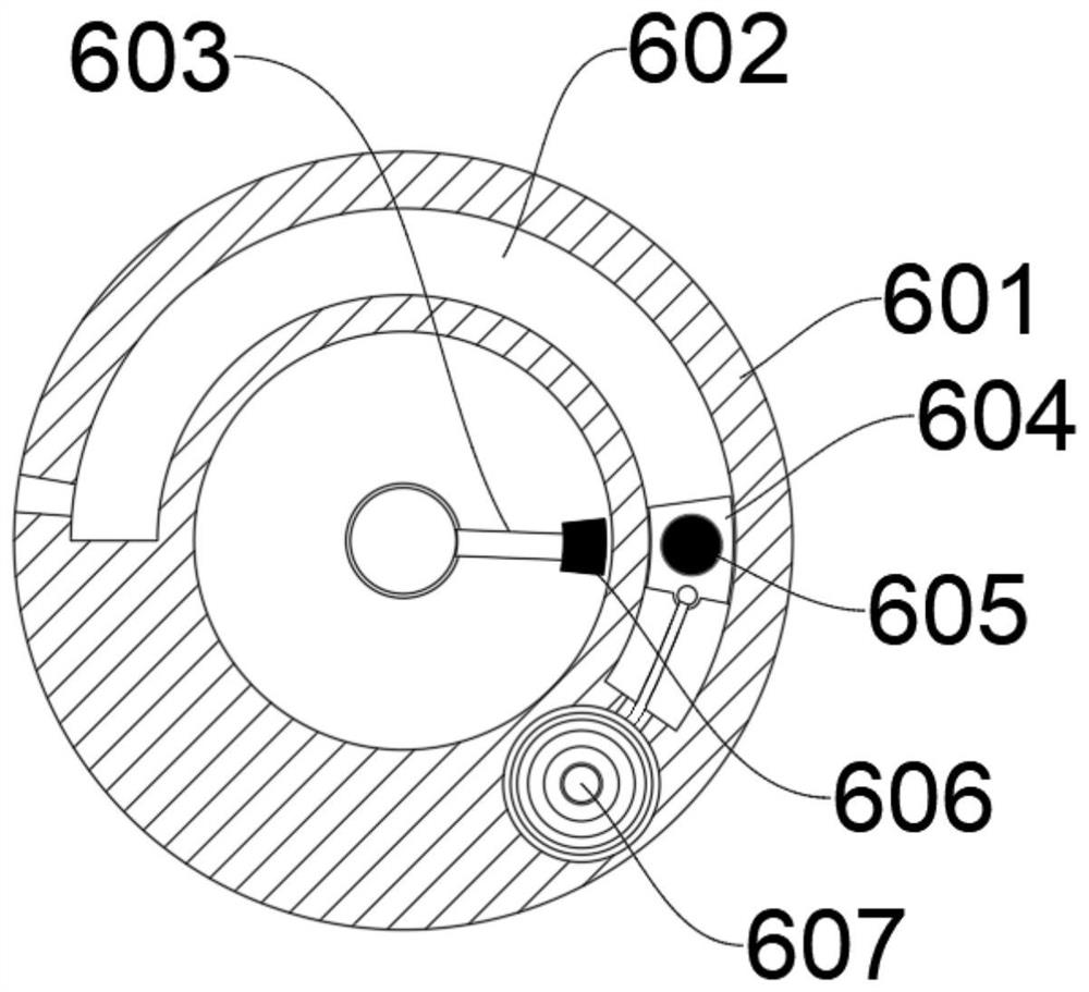 Midwifery equipment