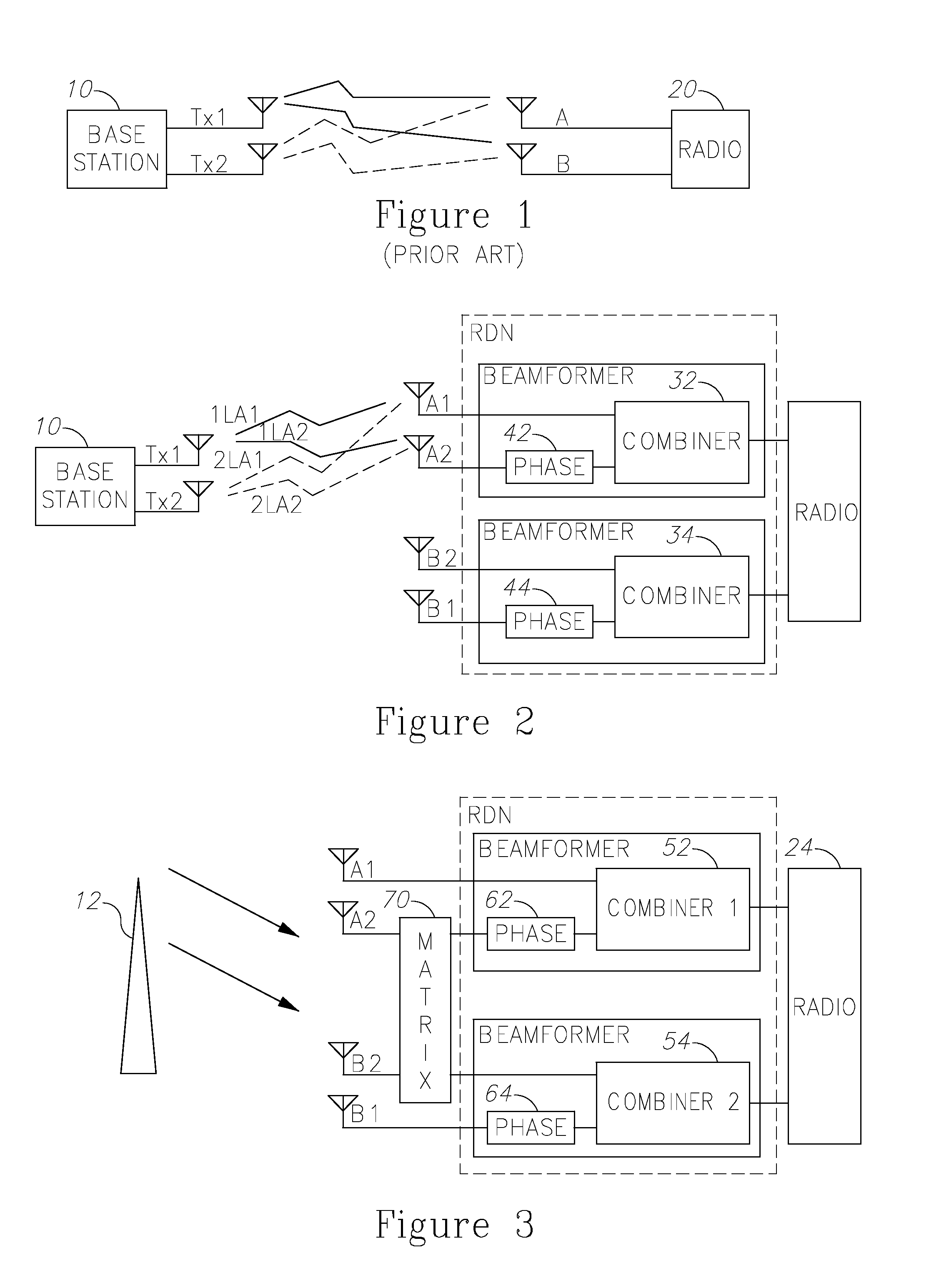 Using antenna pooling to enhance a MIMO receiver augmented by RF beamforming