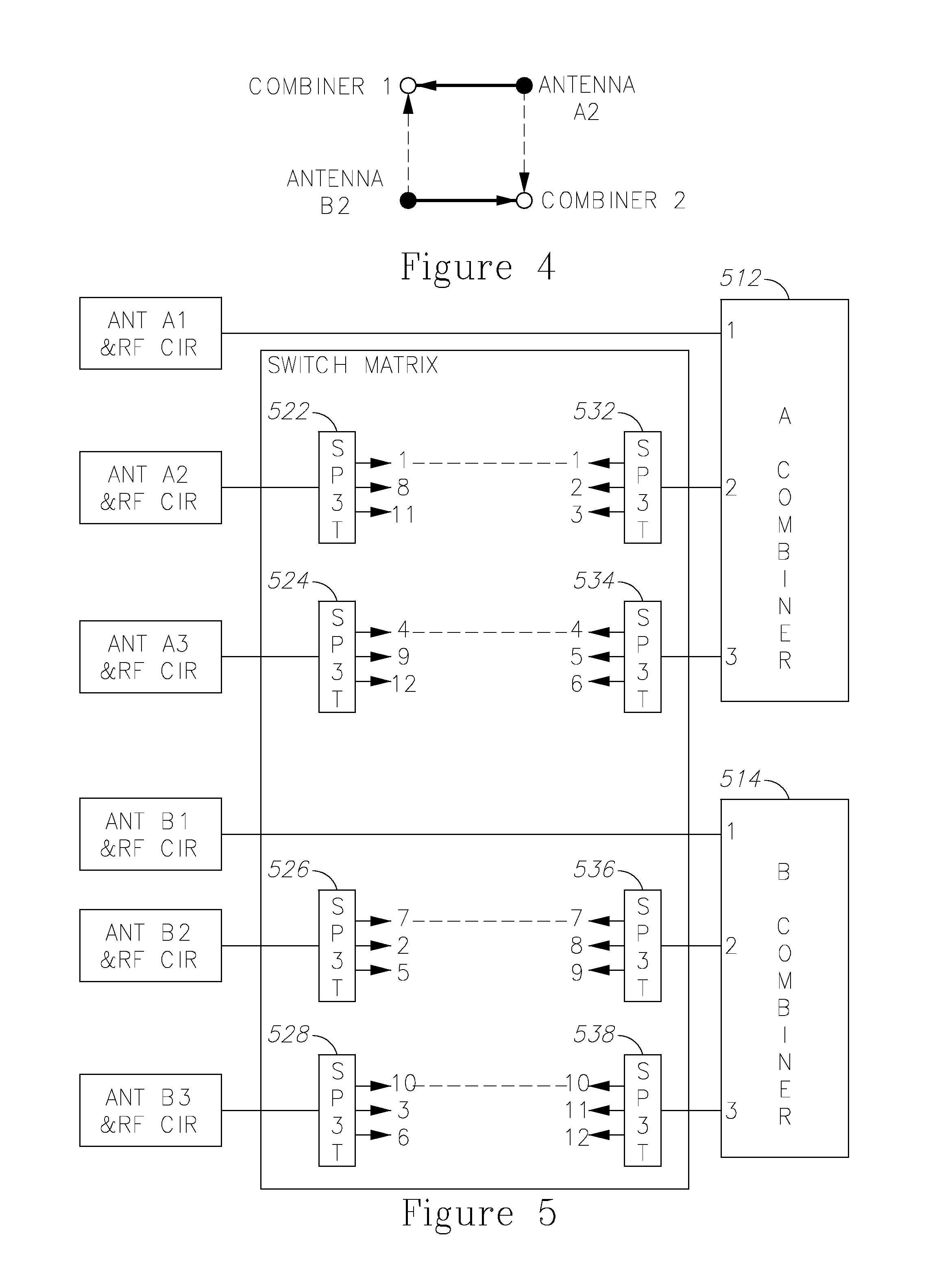 Using antenna pooling to enhance a MIMO receiver augmented by RF beamforming