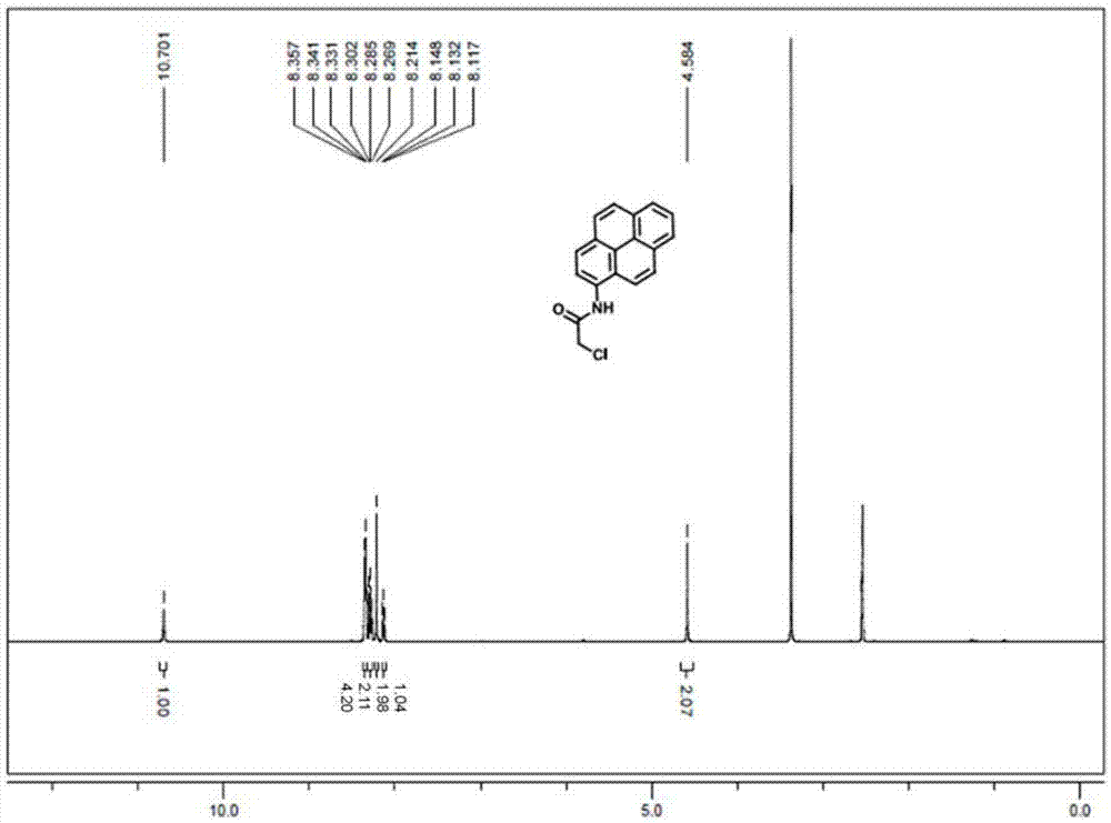 Cadmium-ion fluorescence probe based on pyrene exciplex, and preparation method and application thereof