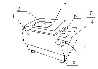 Horizontal sterilizer