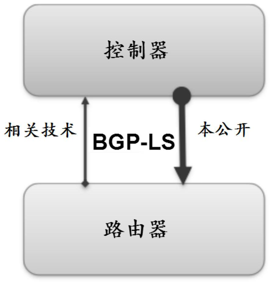 Message transmission method and device and computer readable storage medium