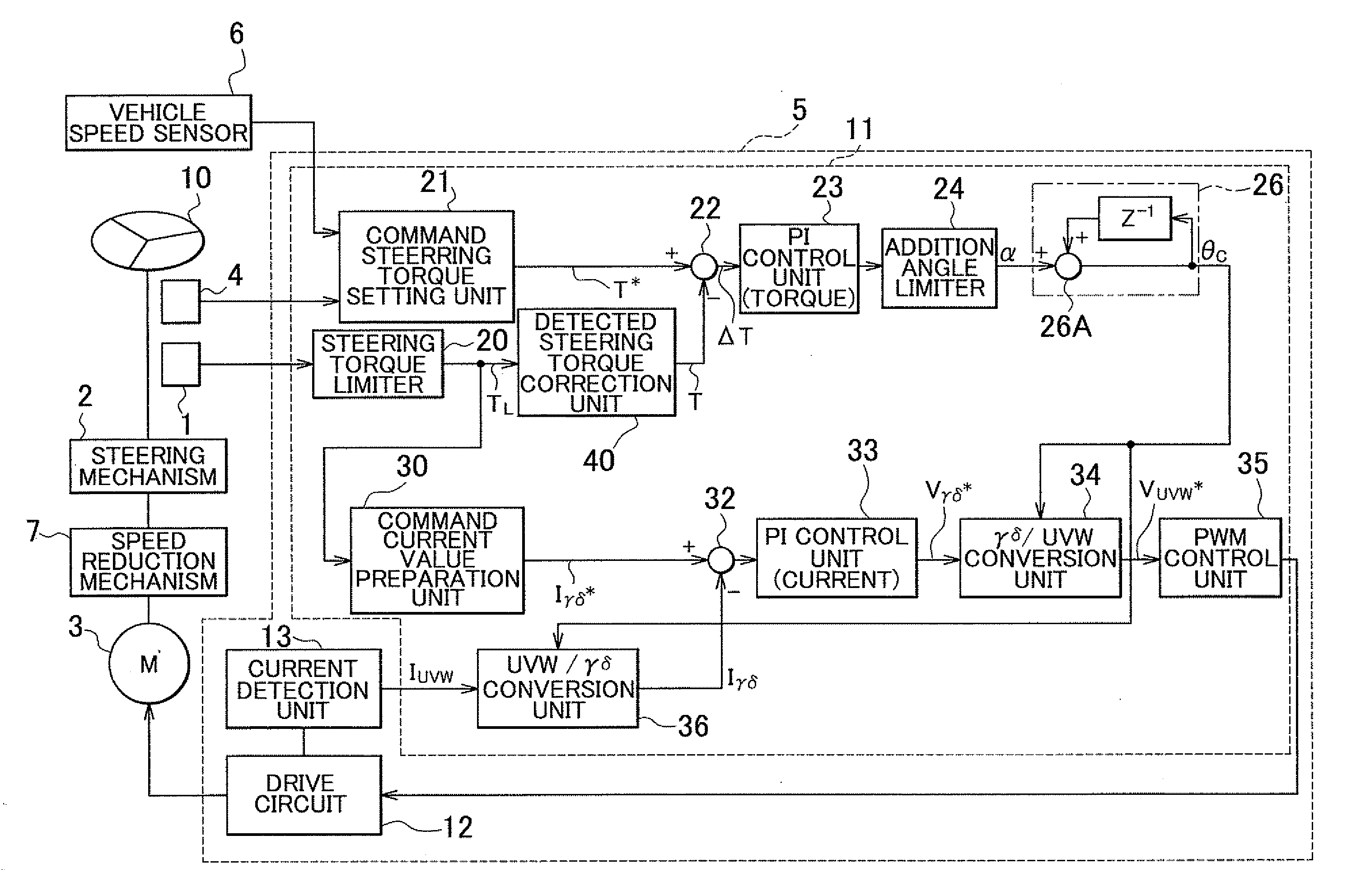 Motor control unit and vehicle steering system