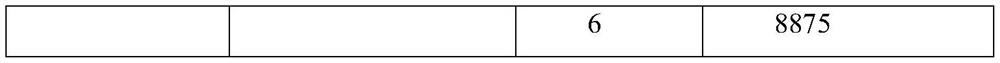 Method for detecting plasmodium ovale infection by using PCR technology