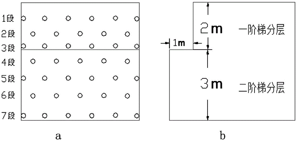 Thick ore body mining method