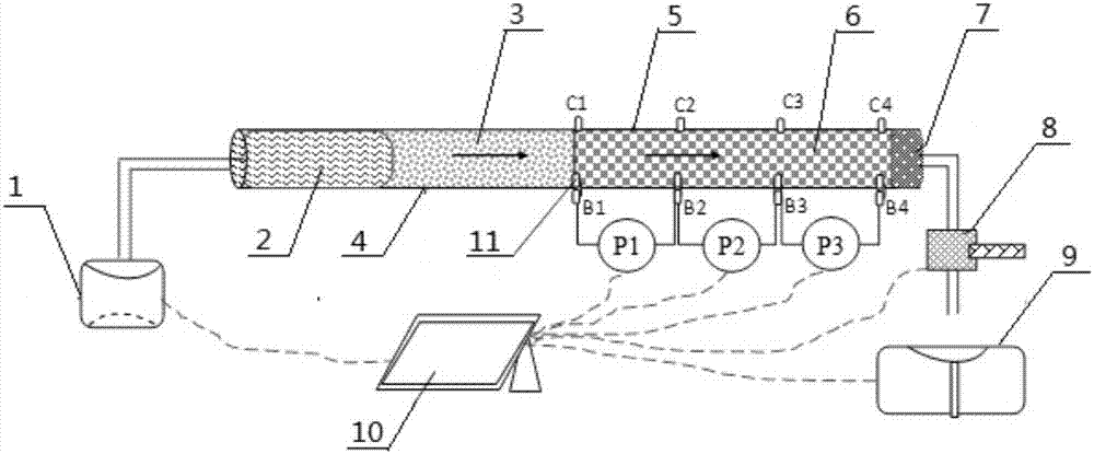 Test method for transport law of hydrate layer output fine sand in gravel layer and test device thereof