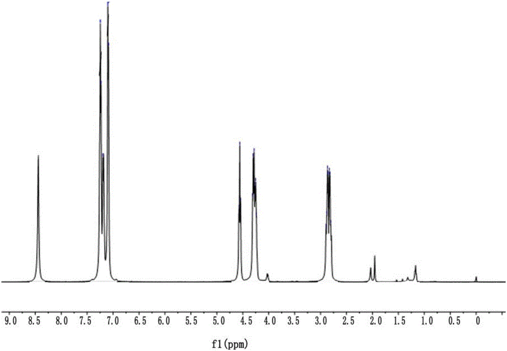 (S)-1-(3-hydroxy-1-phenylpropyl)thiourea unilateral-modified Fe-Anderson-type heteropoly acid catalyst, preparation method and application thereof