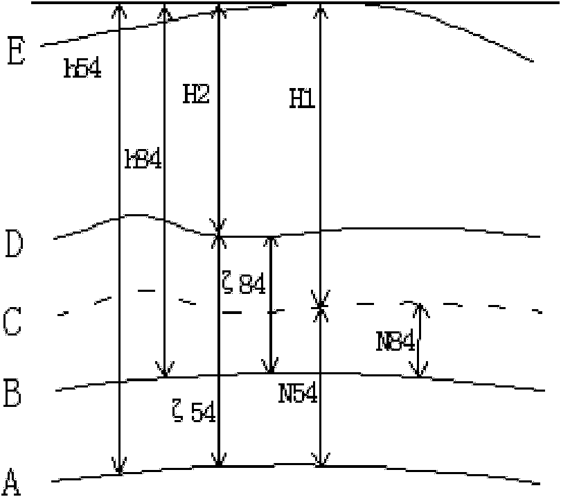 Method for measuring river-crossing levelling altitude difference by using GPS (global positioning system)