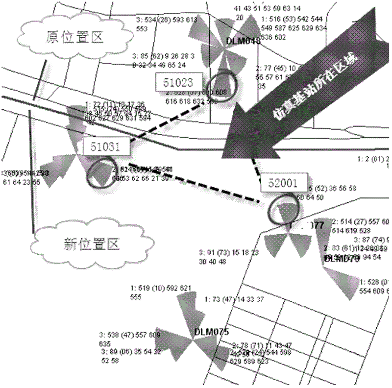 Location method of simulation base station based on A interface signal