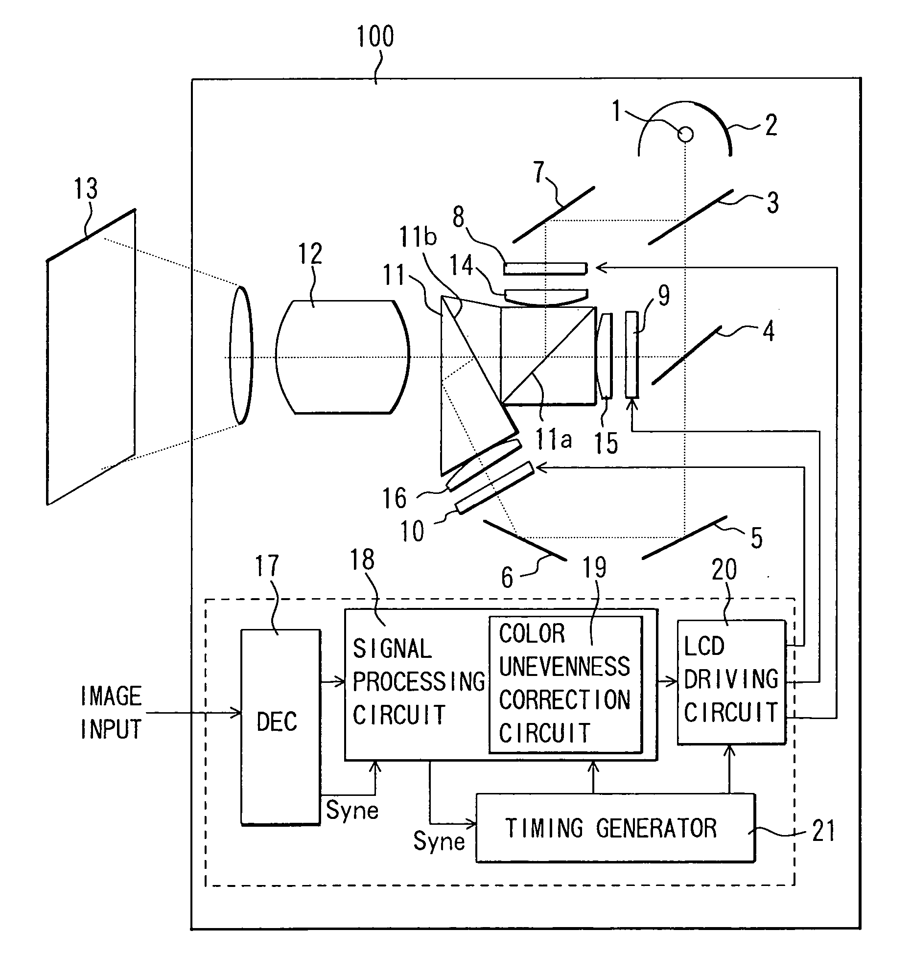 Projection type image display device