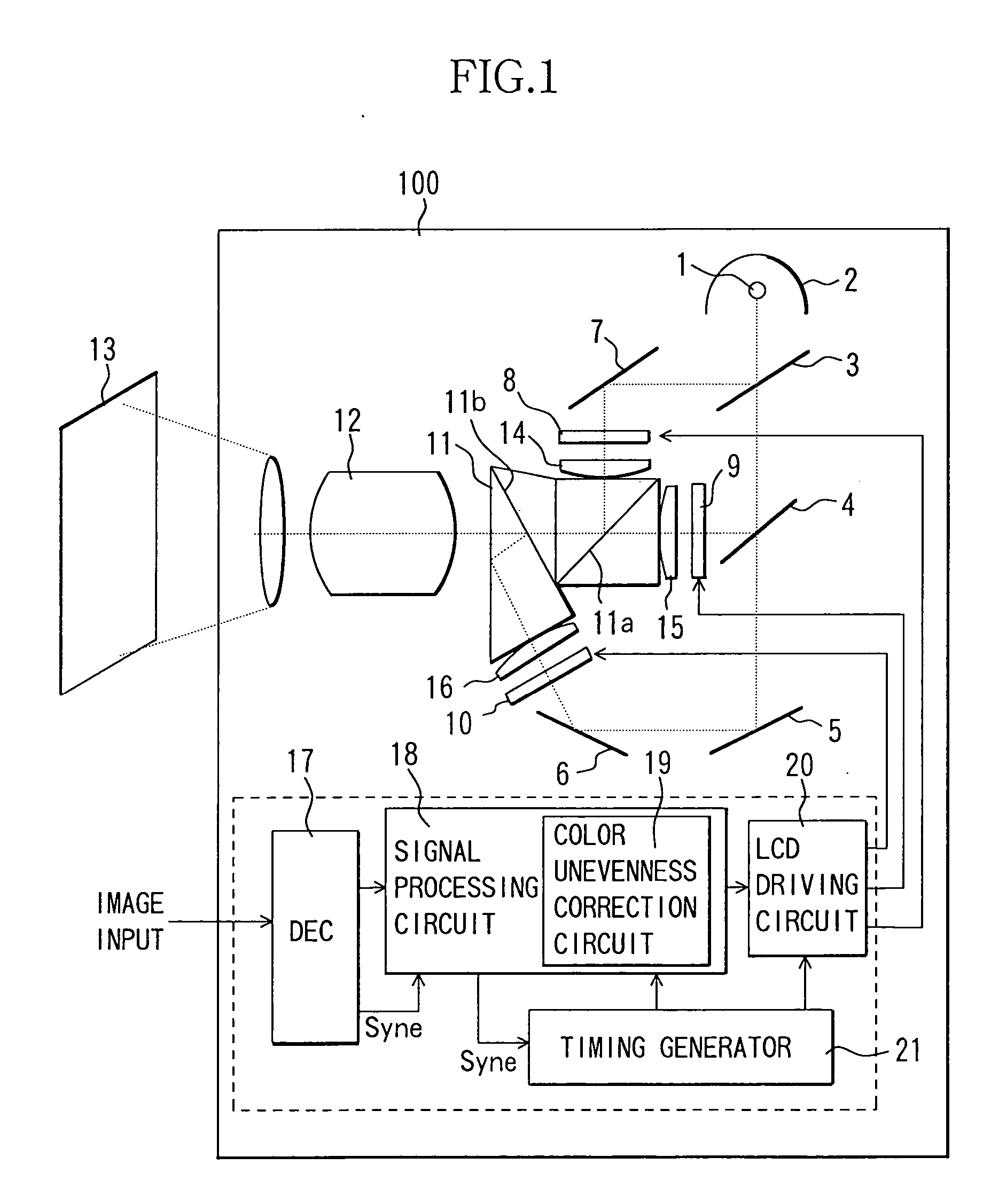 Projection type image display device