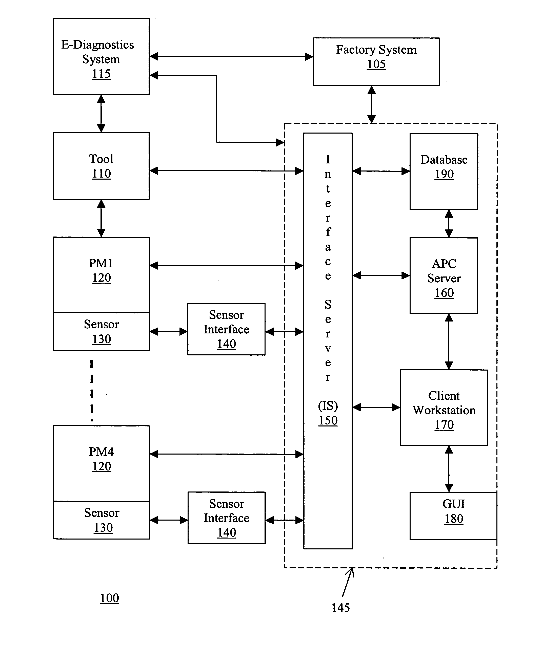 Method and apparatus for the monitoring and control of a semiconductor manufacturing process